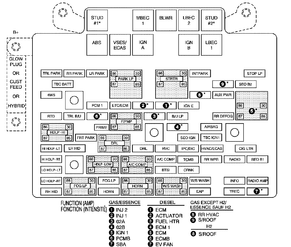Chevrolet Silverado Fuse Box Location and Diagrams User Guide (2007 - 2013) Fig 7
