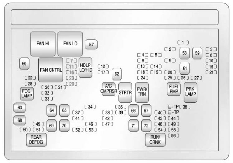 Chevrolet Silverado Fuse Box Location and Diagrams User Guide (2007 - 2013) Fig 8