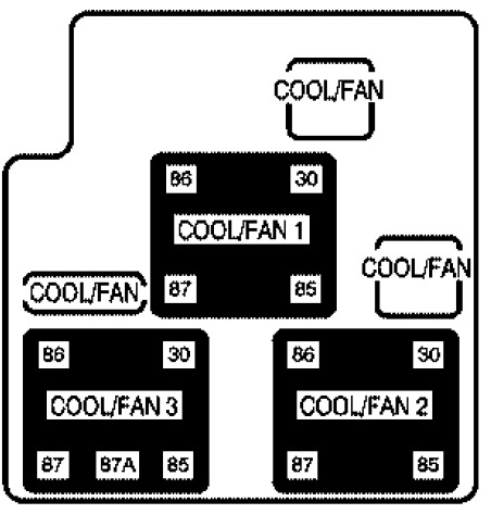 Chevrolet Silverado Fuse Box Location and Diagrams User Guide (2007 - 2013) Fig 9