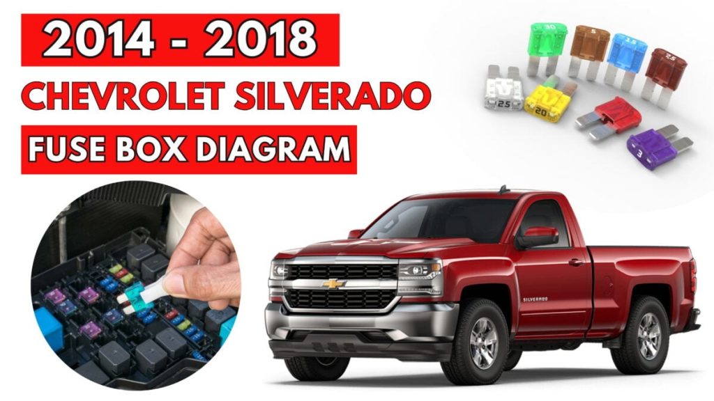 Chevrolet Silverado Fuse Box Location and Diagrams User Guide (2014 - 2018) Featured
