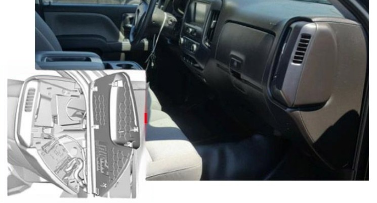 Chevrolet Silverado Fuse Box Location and Diagrams User Guide (2014 - 2018) Fig 2
