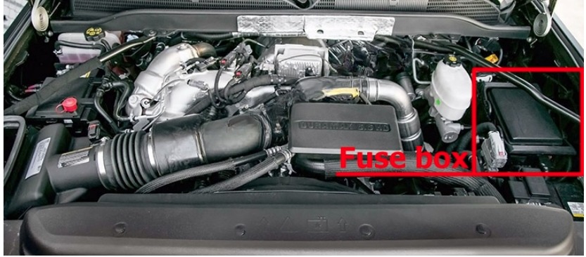 Chevrolet Silverado Fuse Box Location and Diagrams User Guide (2014 - 2018) Fig 3