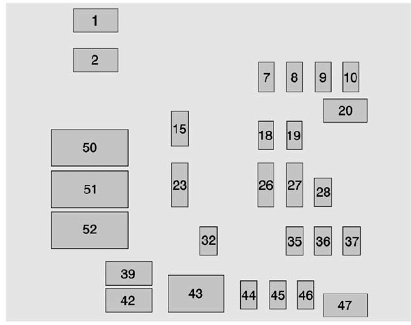 Chevrolet Silverado Fuse Box Location and Diagrams User Guide (2014 - 2018) Fig 4
