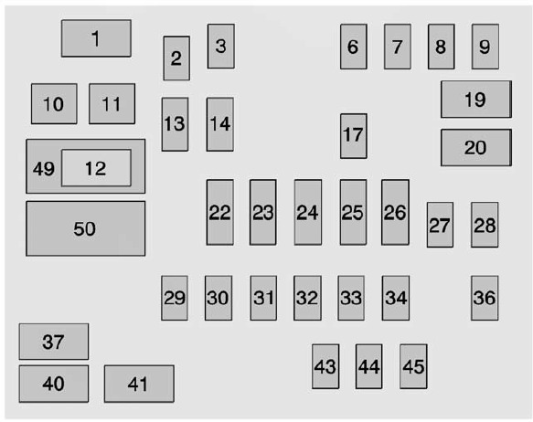 Chevrolet Silverado Fuse Box Location and Diagrams User Guide (2014 - 2018) Fig 6