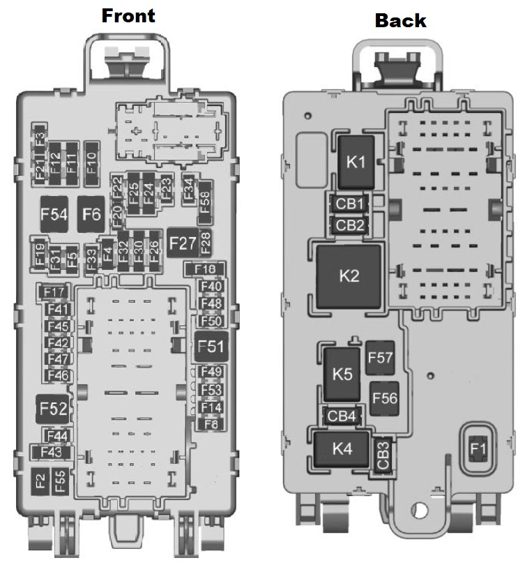 Chevrolet Silverado Fuse Box Location and Diagrams User Guide (2019 - 2022) Fig 5