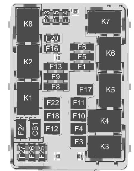 Dc Contactor Power Module Chevrolet Silverado (2019 - 2026) Fuse Box Location & Diagrams - Auto ...