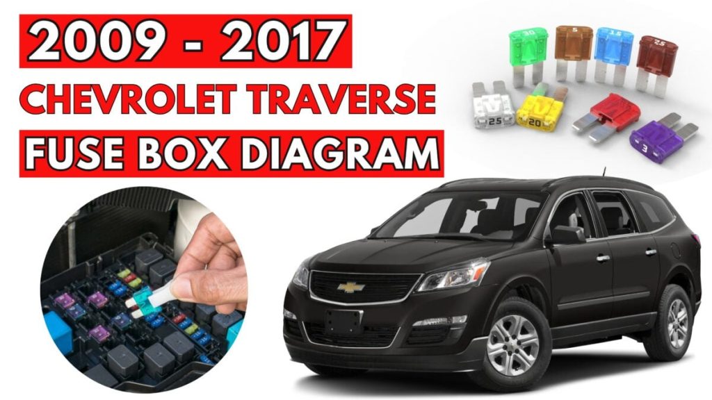 Chevrolet Traverse Fuse Box Location & Diagrams User Guide (2009 – 2017) Featured