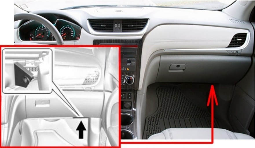 Chevrolet Traverse Fuse Box Location & Diagrams User Guide (2009 – 2017) fig 1