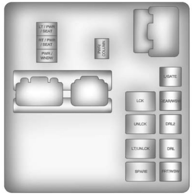 Chevrolet Traverse Fuse Box Location & Diagrams User Guide (2009 – 2017) fig 4