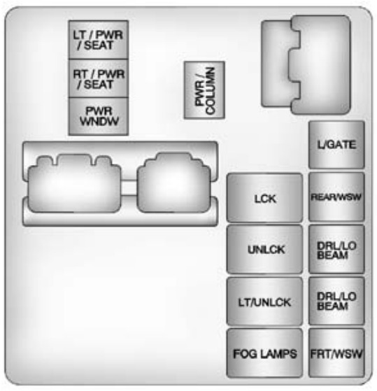 Chevrolet Traverse Fuse Box Location & Diagrams User Guide (2009 – 2017) fig 6
