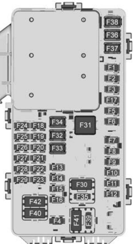 Chevrolet Traverse Fuse Box Location & Diagrams User Guide (2018 – 2022) fig 2