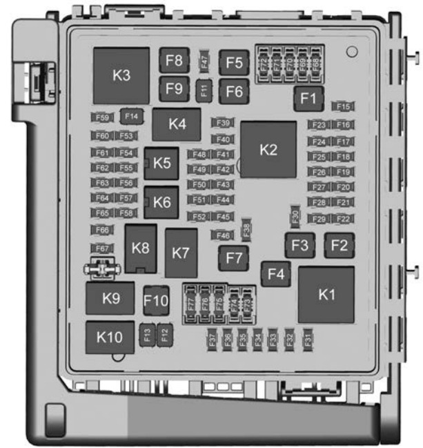 Chevrolet Traverse Fuse Box Location & Diagrams User Guide (2018 – 2022) fig 4