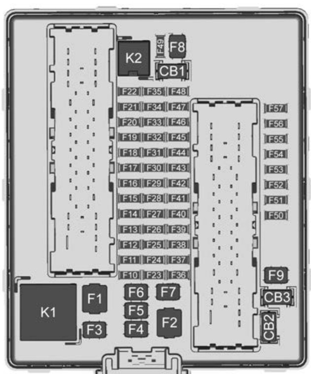 Chevrolet Traverse Fuse Box Location & Diagrams User Guide (2018 – 2022) fig 6