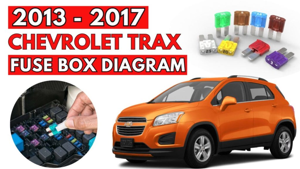 Chevrolet Trax Fuse Box Location & Diagrams User Guide (2013 – 2017) Featured