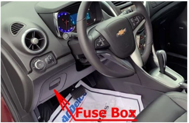 Chevrolet Trax Fuse Box Location & Diagrams User Guide (2013 – 2017) fig 1