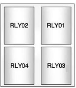 Chevrolet Trax Fuse Box Location & Diagrams User Guide (2013 – 2017) fig 5