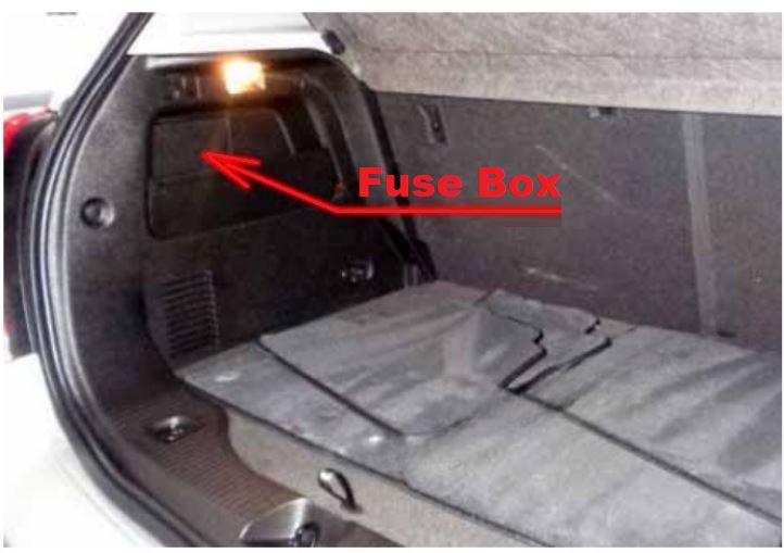 Chevrolet Trax Fuse Box Location & Diagrams User Guide (2013 – 2017) fig 6