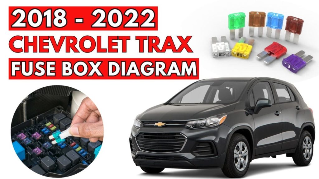 Chevrolet Trax Fuse Box Location & Diagrams User Guide (2018 – 2022) Featured