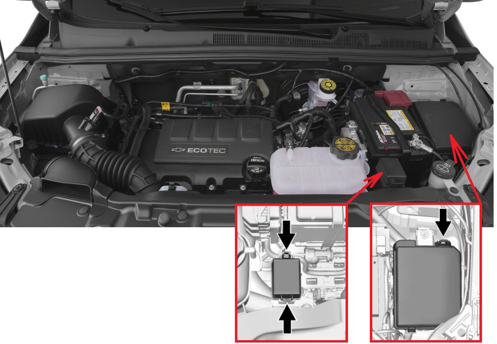 Chevrolet Trax Fuse Box Location & Diagrams User Guide (2018 – 2022) fig 3