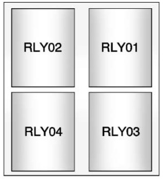Chevrolet Trax Fuse Box Location & Diagrams User Guide (2018 – 2022) fig 5