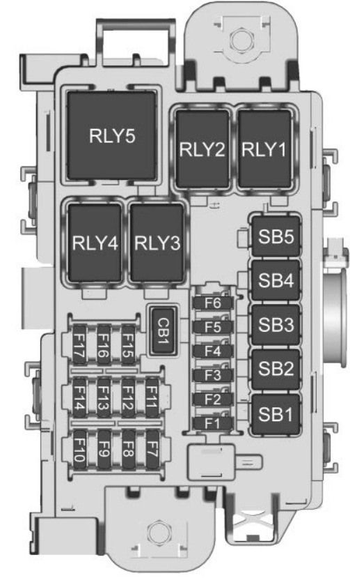 Chevrolet Trax Fuse Box Location & Diagrams User Guide (2018 – 2022) fig 7