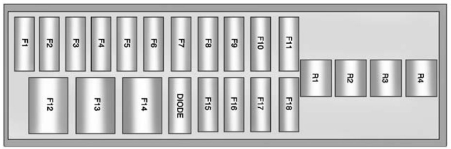 Chevrolet Volt Fuse Box Location & Diagrams User Guide (2011 – 2015) fig 4