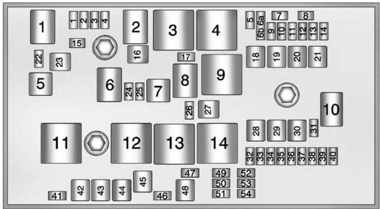 Chevrolet Volt Fuse Box Location & Diagrams User Guide (2011 – 2015) fig 6