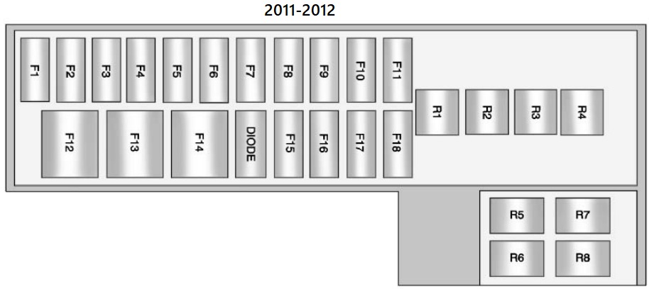 Chevrolet Volt Fuse Box Location & Diagrams User Guide (2011 – 2015) fig 8