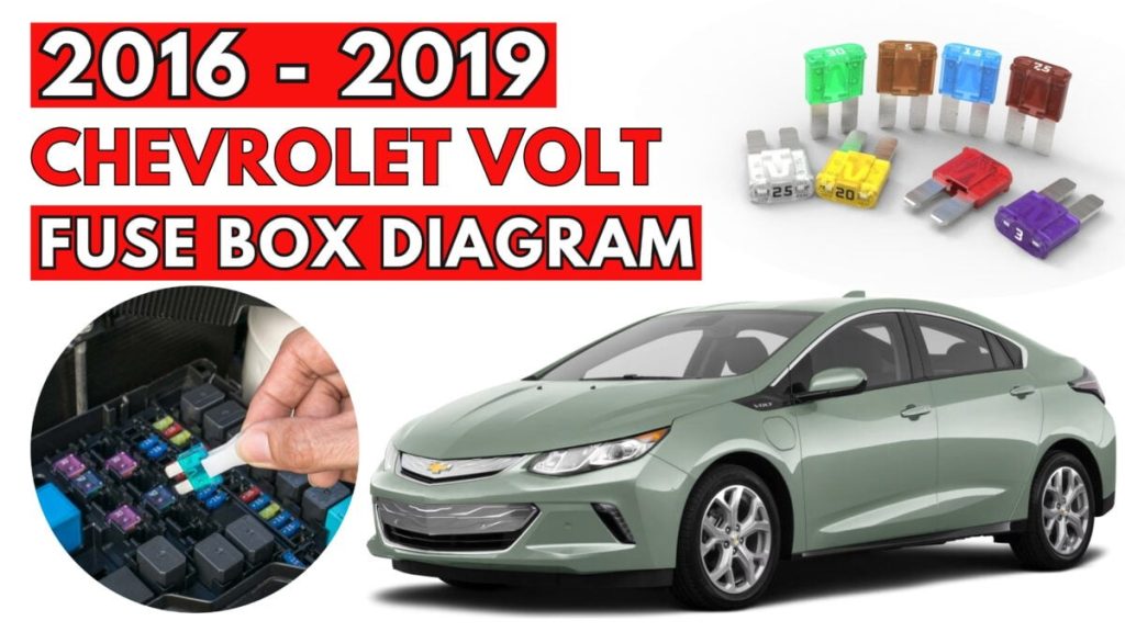 Chevrolet Volt Fuse Box Location & Diagrams User Guide (2016 – 2019) Featured