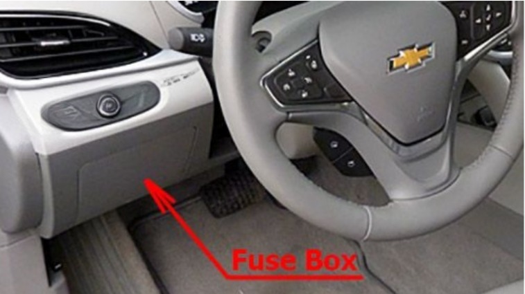 Chevrolet Volt Fuse Box Location & Diagrams User Guide (2016 – 2019) fig 1