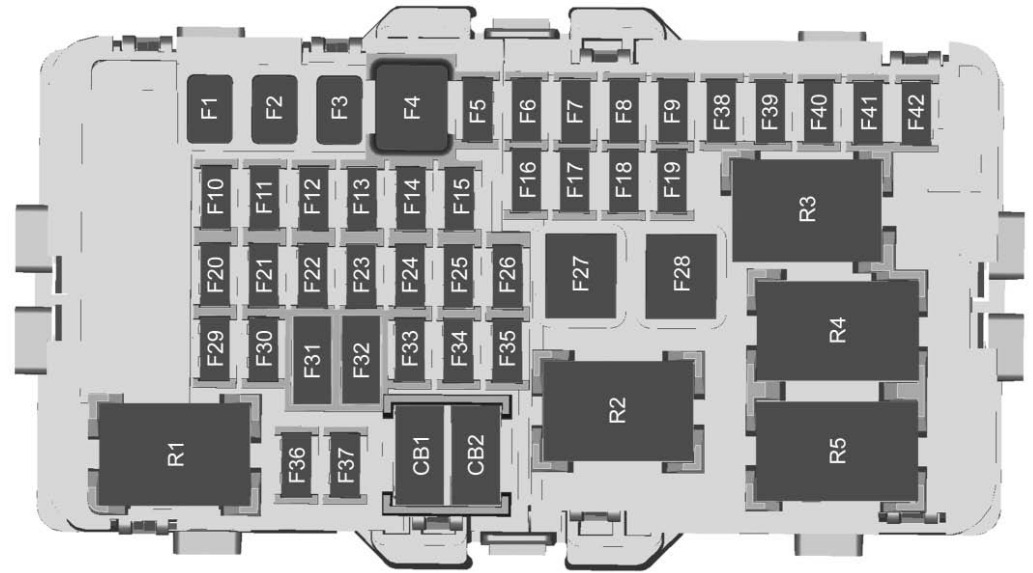 Chevrolet Volt Fuse Box Location & Diagrams User Guide (2016 – 2019) fig 2