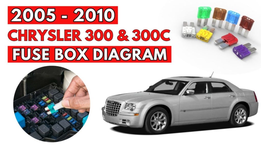 Chrysler (300 & 300C) Fuse Box Location and Diagrams User Guide (2005 - 2010) featured