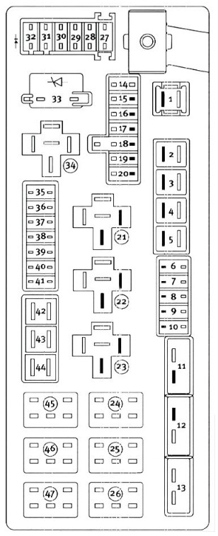 Chrysler (300 & 300C) Fuse Box Location and Diagrams User Guide (2005 - 2010) fig 9