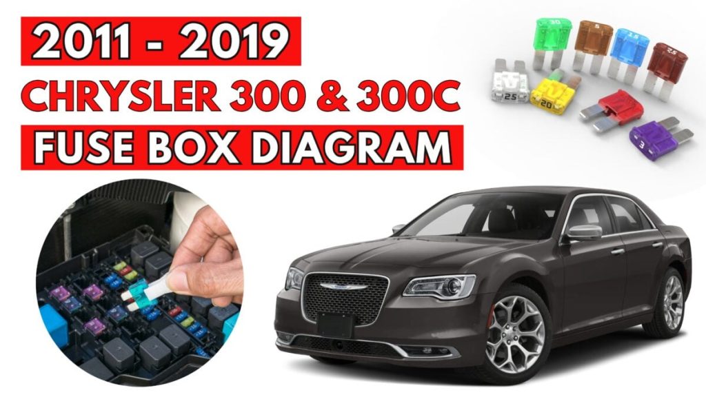 Chrysler (300 & 300C) Fuse Box Location and Diagrams User Guide (2011 - 2019) featured
