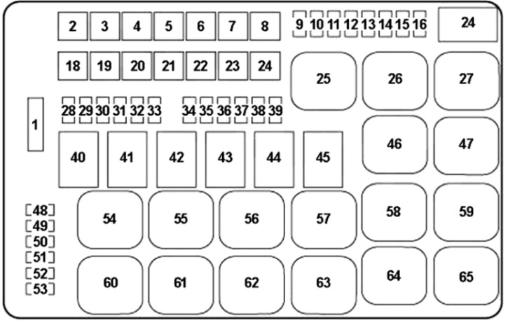 Chrysler (300 & 300C) Fuse Box Location and Diagrams User Guide (2011 - 2019) fig 3