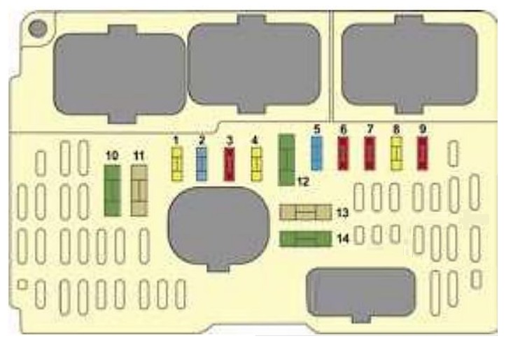 Citroën C4 Fuse Box Location and Diagrams User Guide (2004 – 2010) fig 11