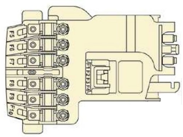 Citroën C4 Fuse Box Location and Diagrams User Guide (2004 – 2010) fig 13