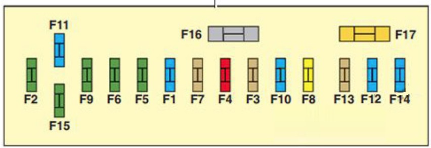 Citroën C4 Fuse Box Location and Diagrams User Guide (2004 – 2010) fig 9