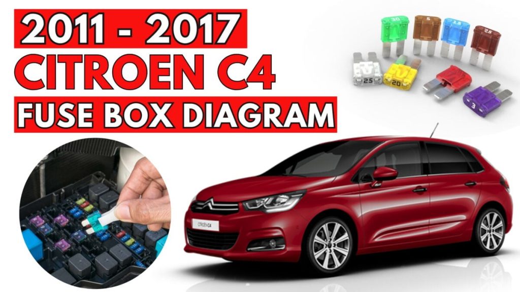 Citroën C4 Fuse Box Location and Diagrams User Guide (2011 - 2017) Featured