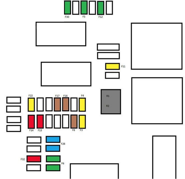 Citroën C4 Fuse Box Location and Diagrams User Guide (2011 - 2017) fig 5