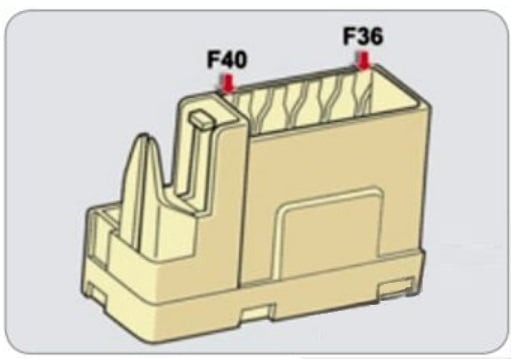 Citroën C4 Fuse Box Location and Diagrams User Guide (2011 - 2017) fig 6