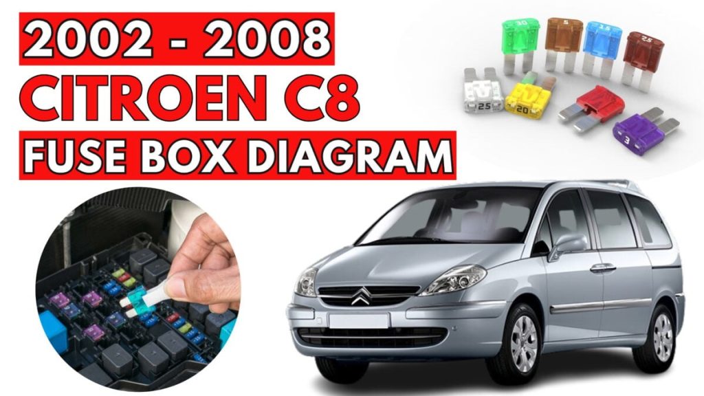 Citroën C8 Fuse Box Location and Diagrams User Guide (2002 – 2008) featured