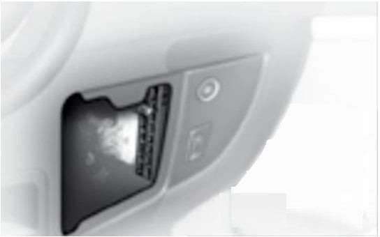Citroën C8 Fuse Box Location and Diagrams User Guide (2002 – 2008) fig 3