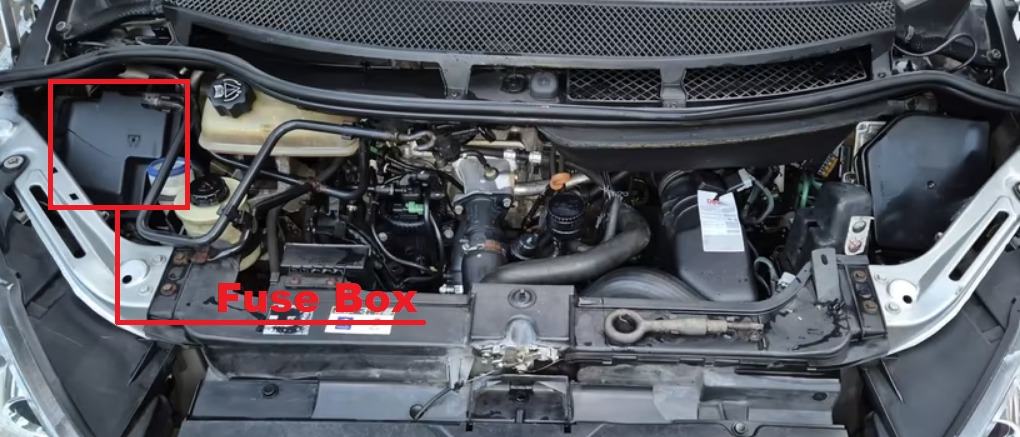 Citroën C8 Fuse Box Location and Diagrams User Guide (2002 – 2008) fig 5