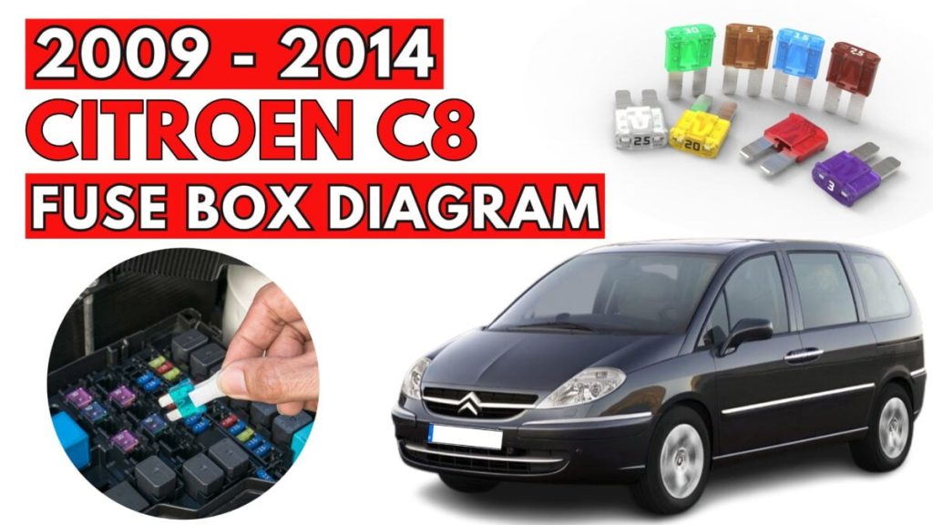 Citroën C8 Fuse Box Location and Diagrams User Guide (2009 – 2014) featured
