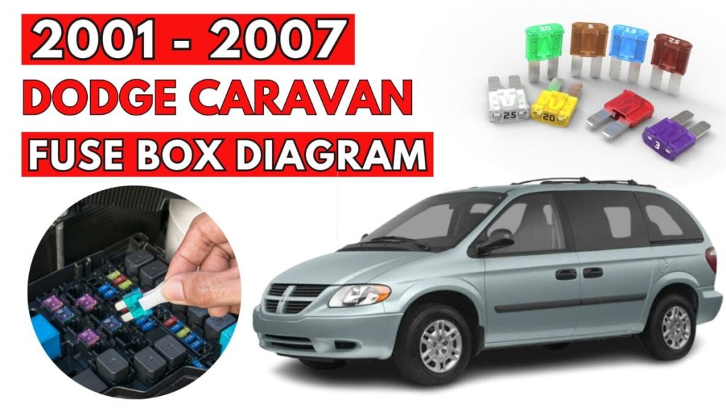 Dodge Caravan Fuse Box Location and Diagrams User Guide (2001 - 2007) Featured