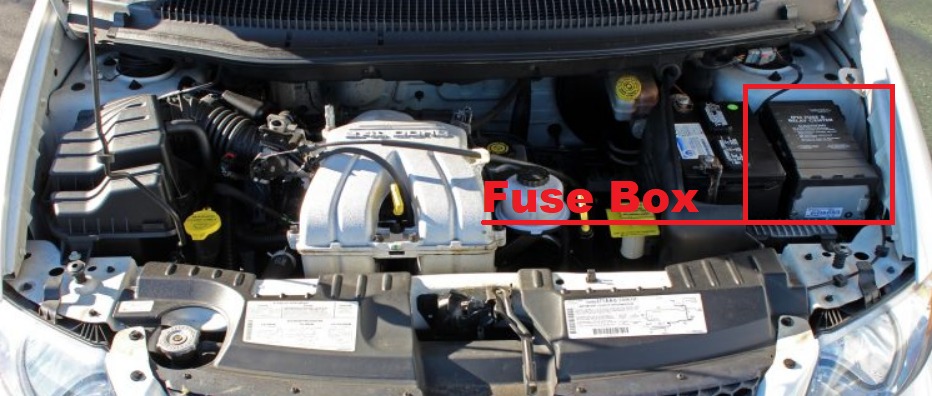 Dodge Caravan Fuse Box Location and Diagrams User Guide (2001 - 2007) fig 1