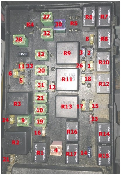 Dodge Caravan Fuse Box Location and Diagrams User Guide (2001 - 2007) fig 2
