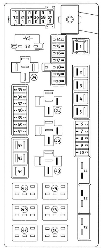 Dodge Challenger Fuse Box Location and Diagrams User Guide (2009 – 2014) fig 5