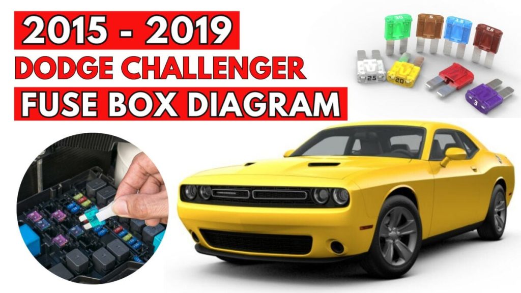 Dodge Challenger Fuse Box Location and Diagrams User Guide (2015 – 2019) Featured